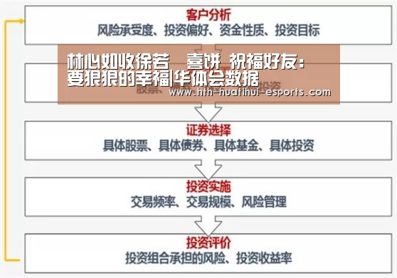 林心如收徐若瑄喜饼 祝福好友:要狠狠的幸福|华体会数据(图2) 华体会游戏